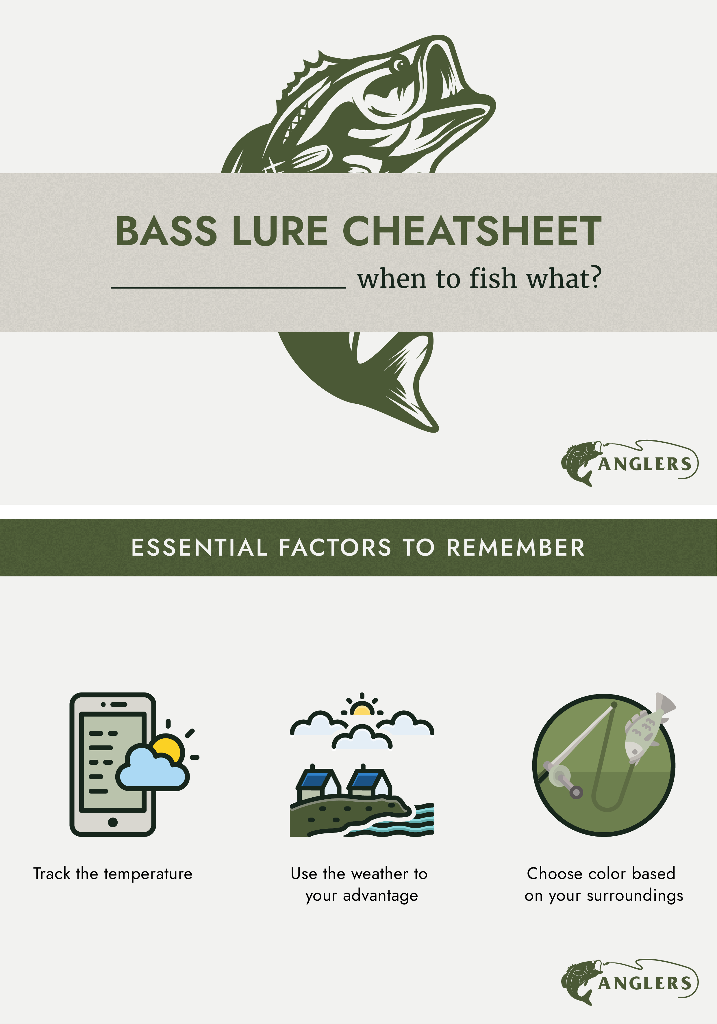 Free Bass Lures Cheatsheet